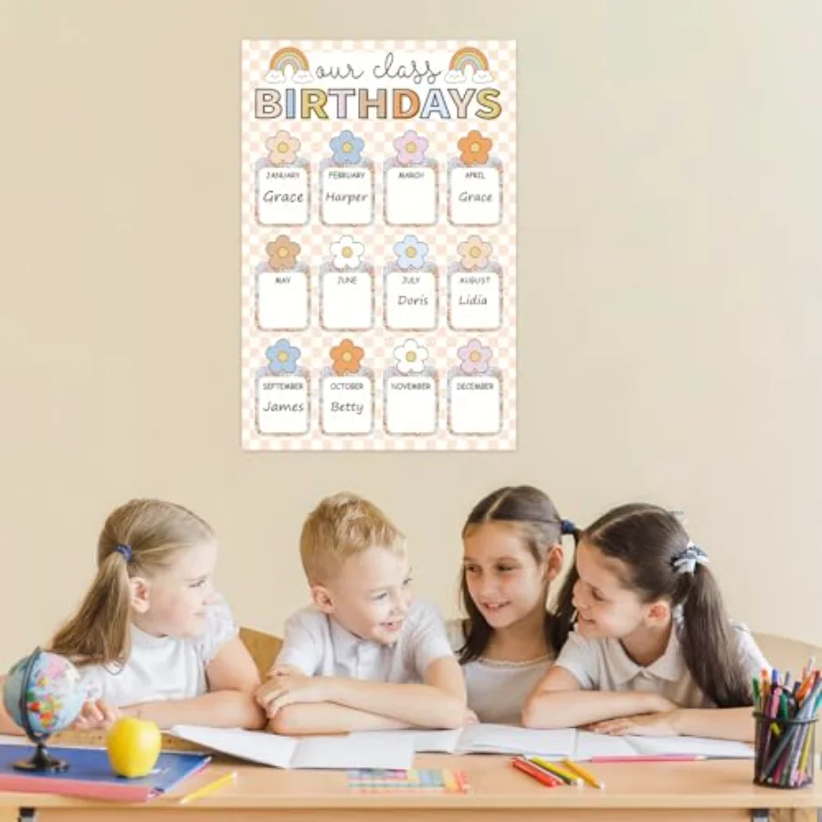 Happy Birthday Chart Poster Pastel Boho Flower Birthday Chart Calendar, view 3