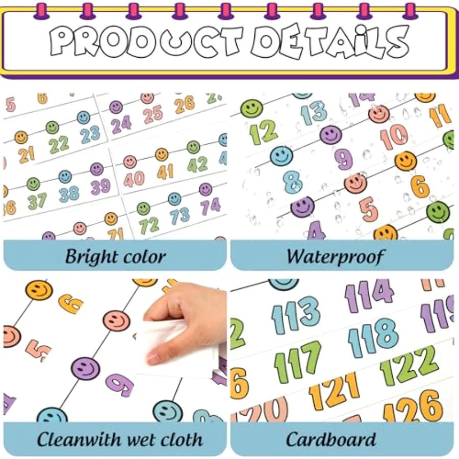 32 Pcs Pastel Number Line Bulletin Board Colorful Smile Face Number Line, view 3