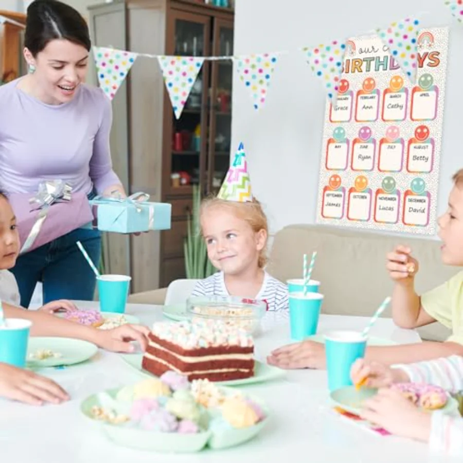 Happy Birthday Chart Poster for Classroom Boho Smile Face Rainbow Birthday, view 4
