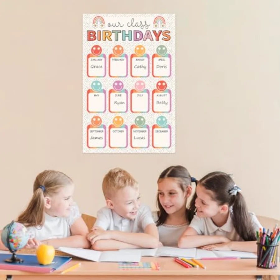 Happy Birthday Chart Poster for Classroom Boho Smile Face Rainbow Birthday, view 3