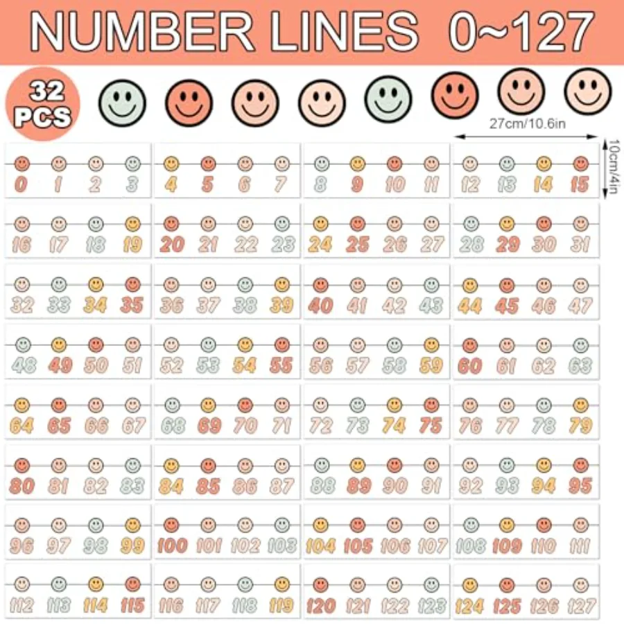 32 Pcs Boho Number Line Bulletin Board Colorful Smile Face Number Line, view 2